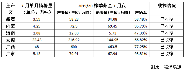 微信图片_20200807170529.png